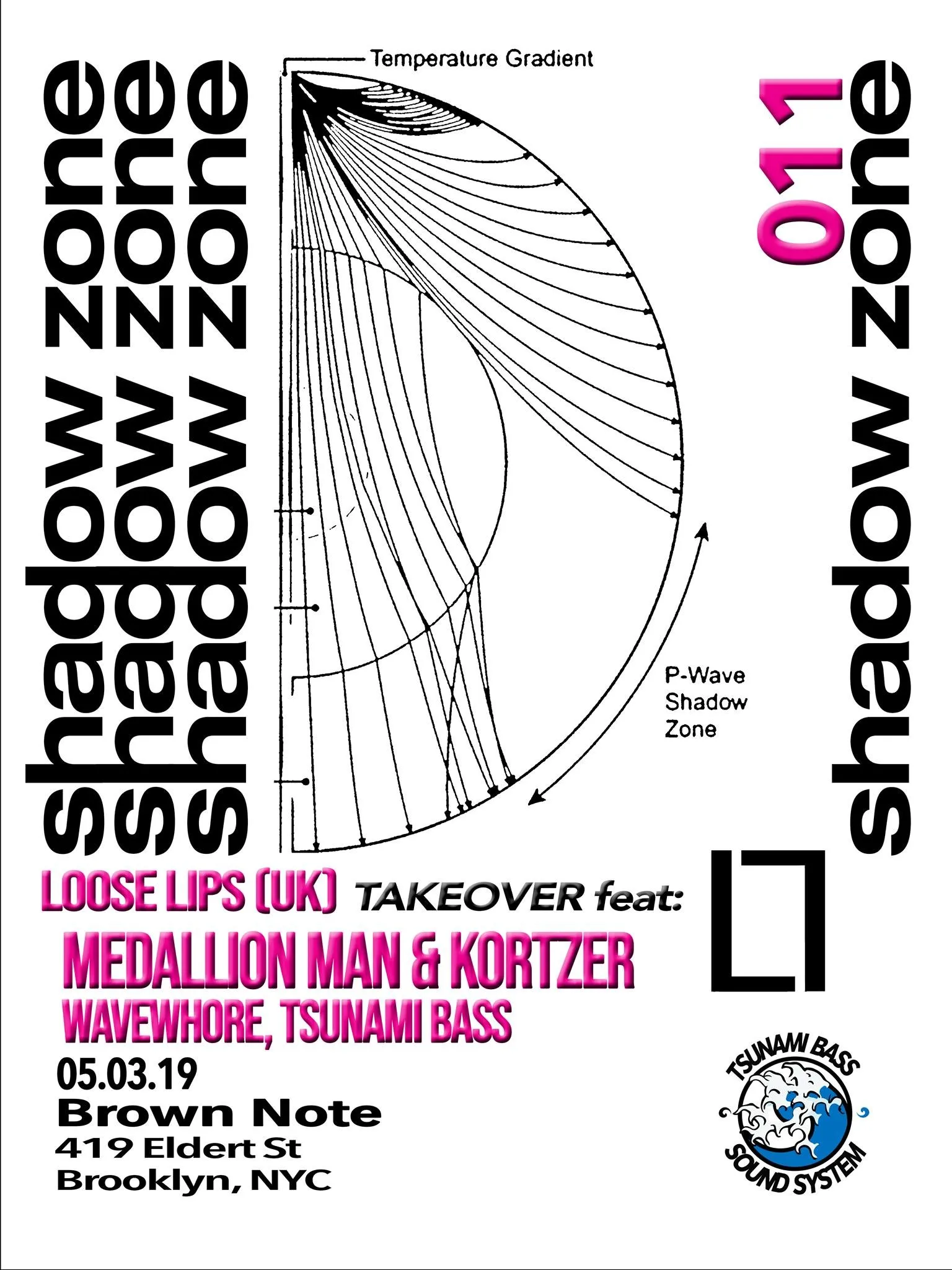 Shadow Zone : 011 : Loose Lips UK Takeover